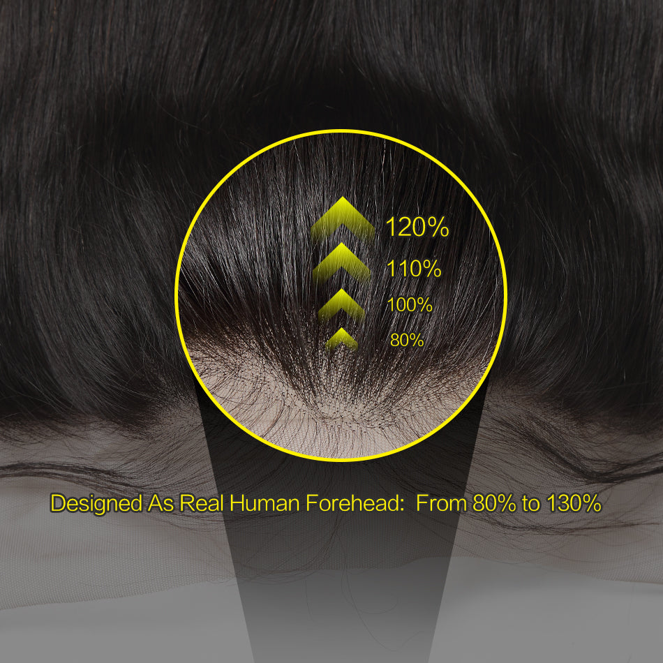 Virgin Hair Frontals | Love Collection | Sassy Wave