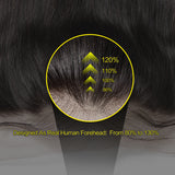 Virgin Hair Frontals | Love Collection | Loose Wave
